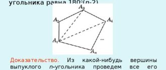 Что такое сумма углов выпуклого N-угольника