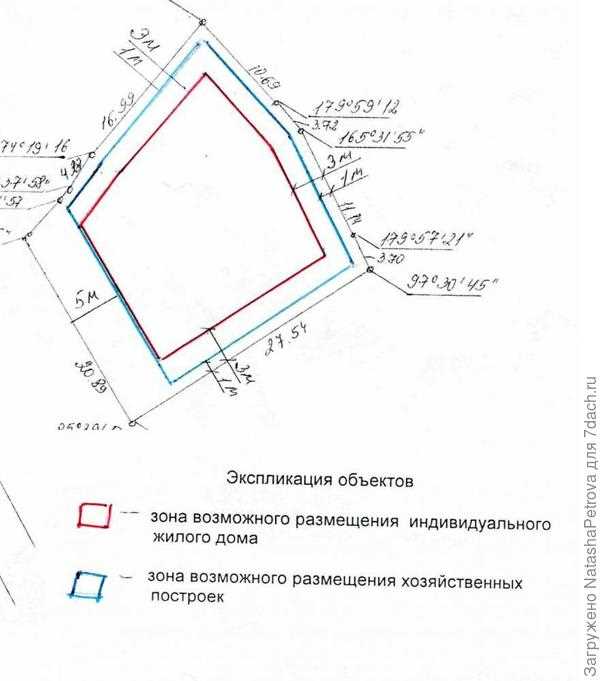 Как рассчитывается суммарная поэтажная площадь?