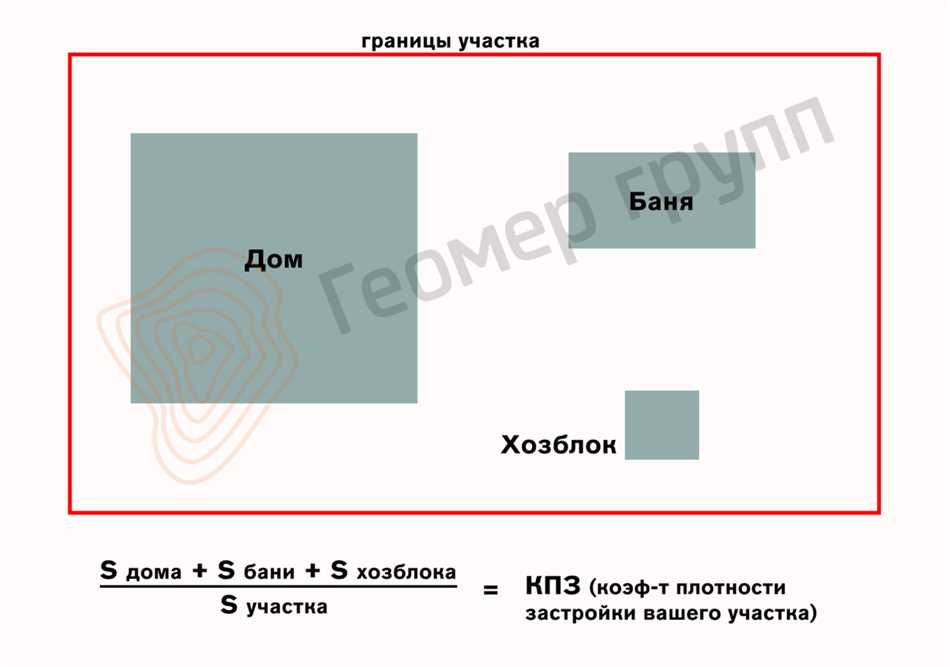 Суммарная поэтажная площадь