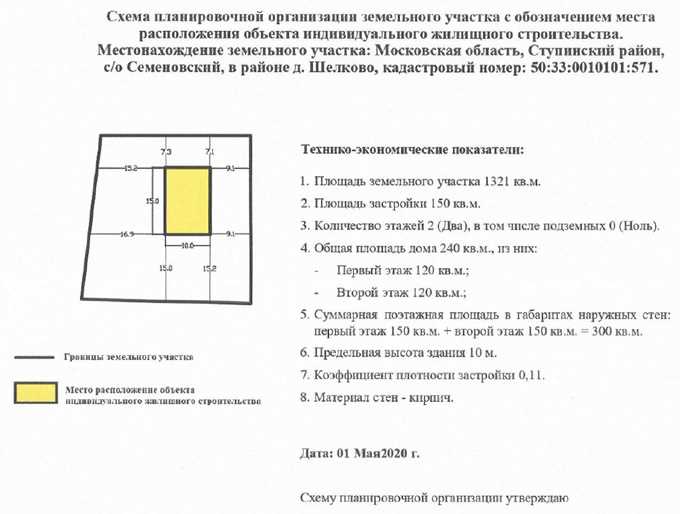 Что такое суммарная поэтажная площадь