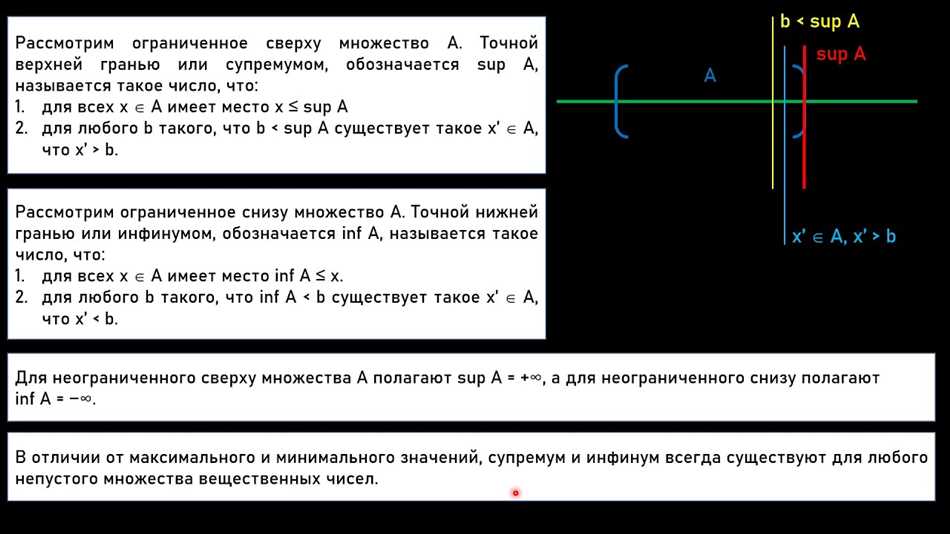 Что такое супремум и инфинум функции