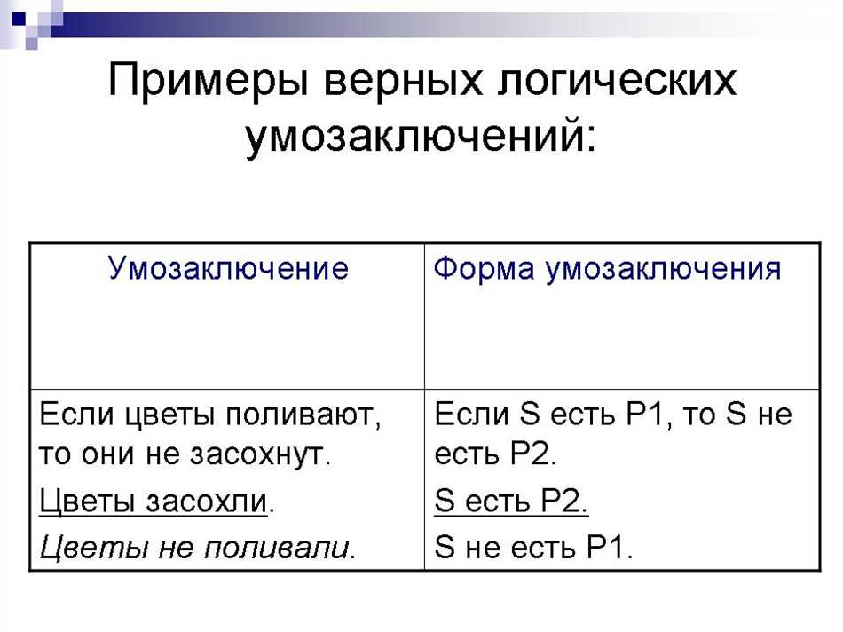 3. Умозаключение от частного к общему