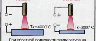 Что такое сварка током обратной полярности ответ