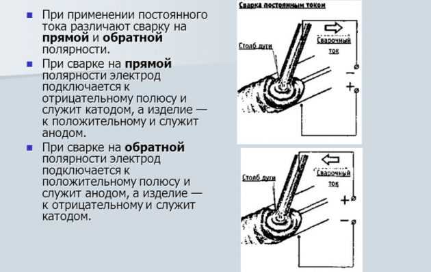 Заключение