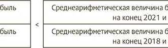 Что такое сверхприбыль и как ее посчитать