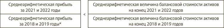 Что такое сверхприбыль и как ее посчитать