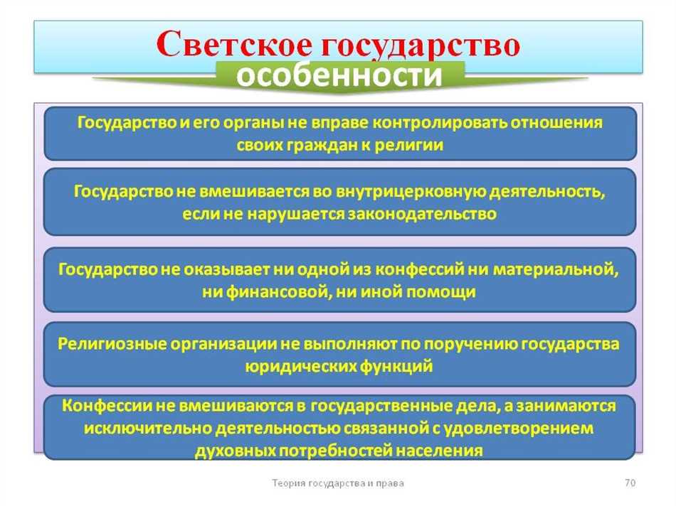 Что такое светское государство: определение и принципы