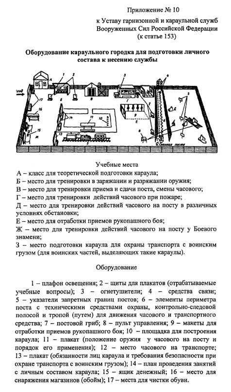 Структура табеля постам