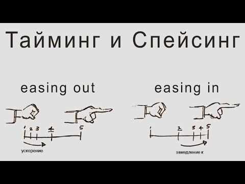 4. Последовательность действий