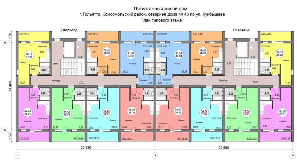 Преимущество 3: Оптимизация использования пространства