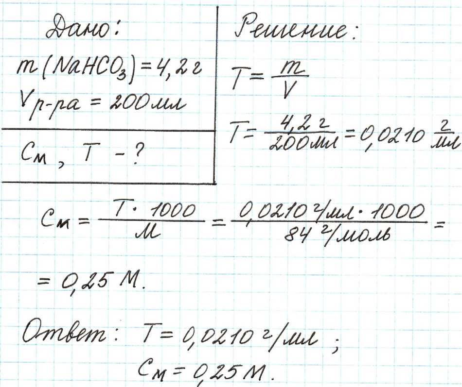 Титр раствора: определение