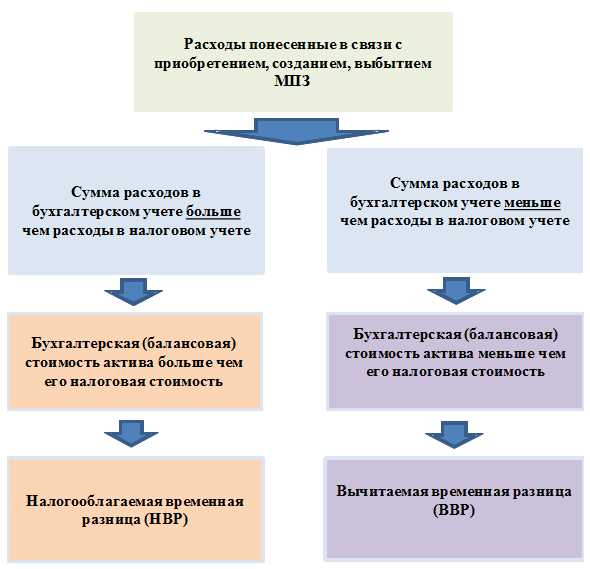 Вы точно человек?