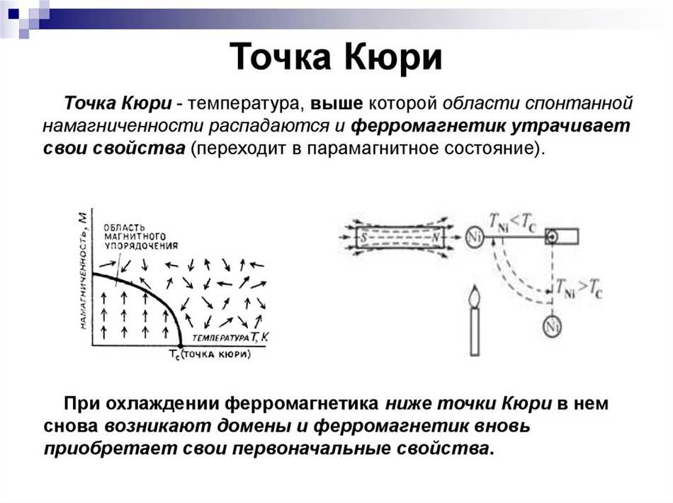 Точка Кюри: описание и области применения