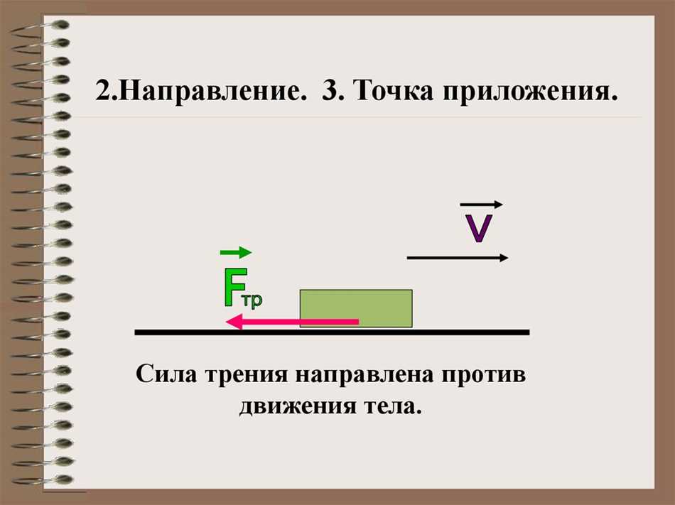 Точка приложения силы: основные аспекты