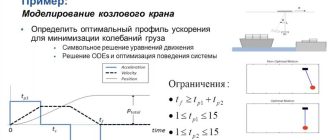 Роль и значение точки в математике и ее ключевая роль в математической модели