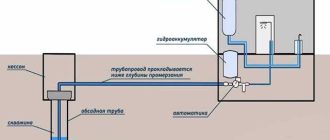 Что такое точка водоразбора в многоквартирном доме?