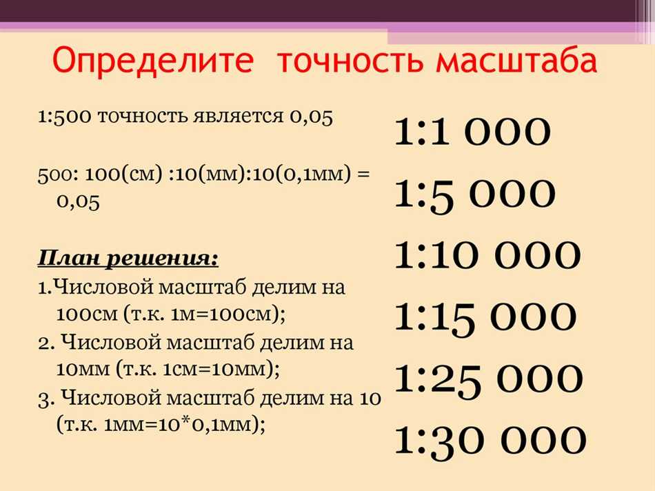 Определение точности масштаба