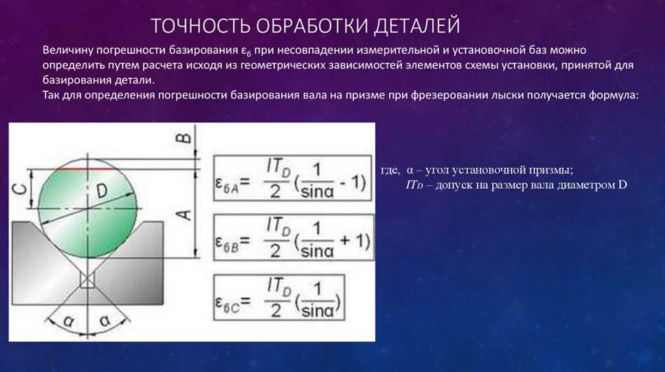 Что такое точность обработки и как она контролируется