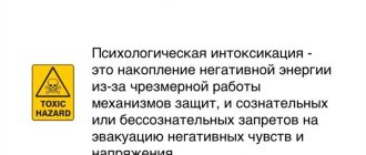 Токсичность в психологии: понятие и проявления