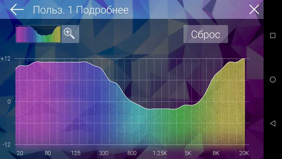 Что такое тонкомпенсация в магнитоле Pioneer: какую выбрать?