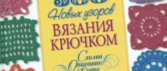 Что такое топ 300: подробное объяснение и примеры