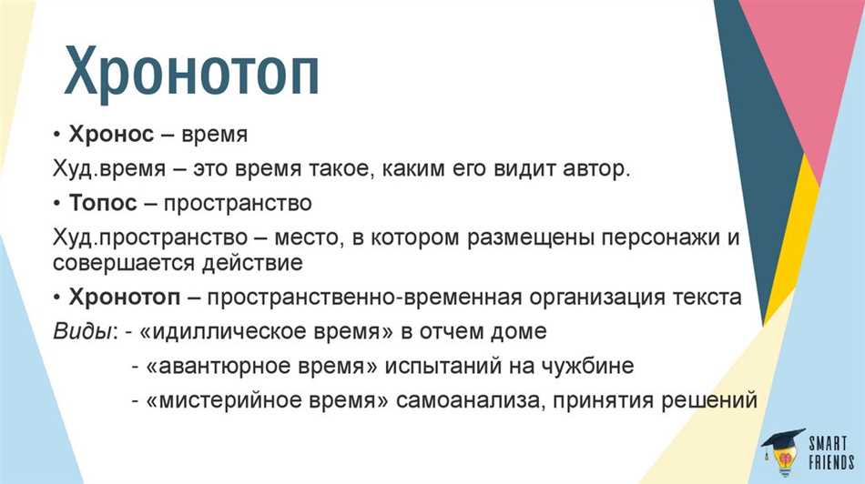 Примеры известных топосов