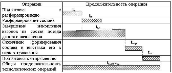 4. Безопасность