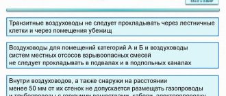 Что такое транзитный воздуховод: определение и способы использования