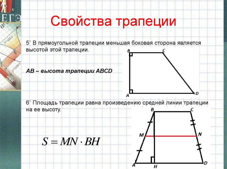 Специальные типы трапеций