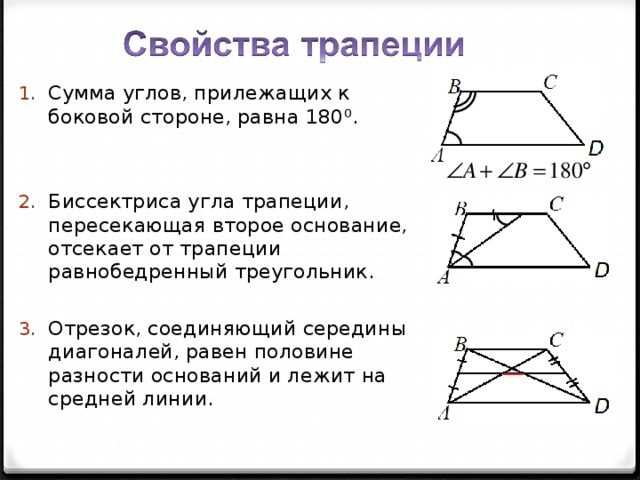 Что такое трапеция в геометрии: определение и свойства