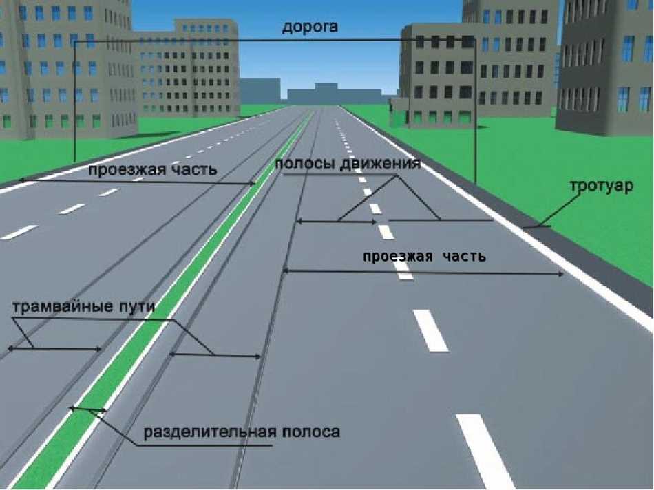 Трасса ПДД: определение и основные характеристики