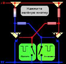 Что такое триггер в программировании