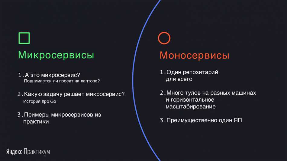 3. Определение четности числа