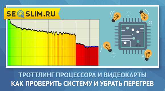 Что такое троттлинг видеокарты