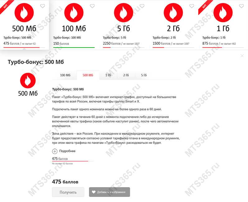 Условия получения бонуса турбо на МТС 5ГБ