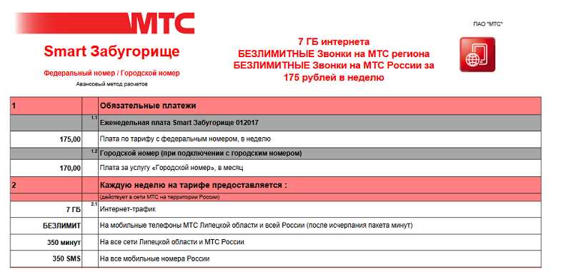 Туризм в забугорище 072017