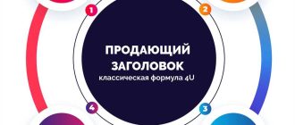 Что такое заголовок и подзаголовок: примеры использования