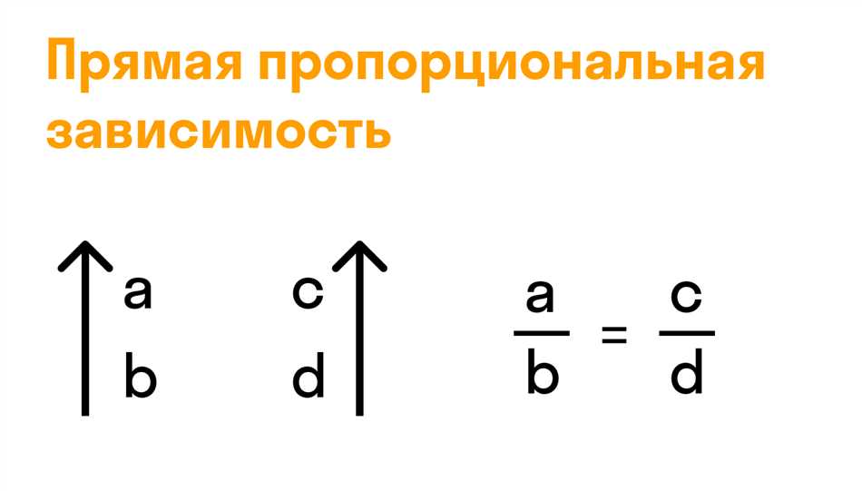 Построение графиков и анализ зависимостей