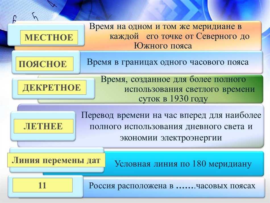 3. Все страны используют зимнее время?