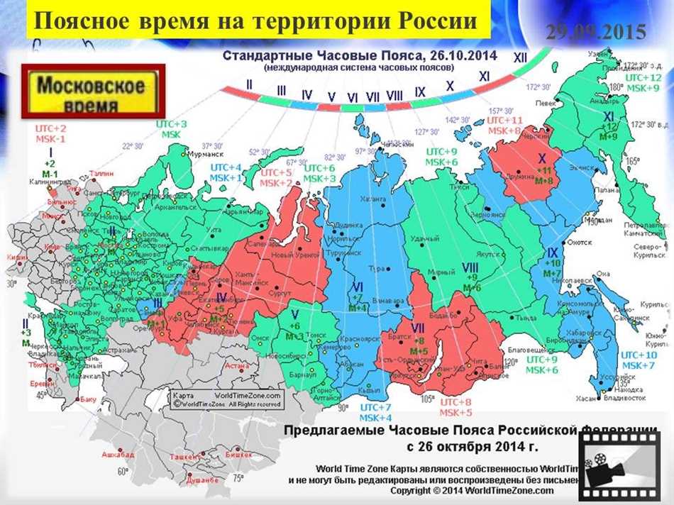 Изменение времени в разных странах