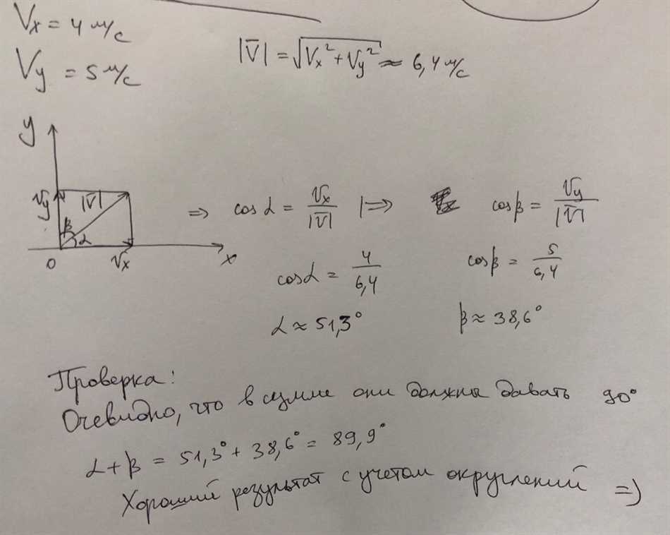 Что такое значение проекции