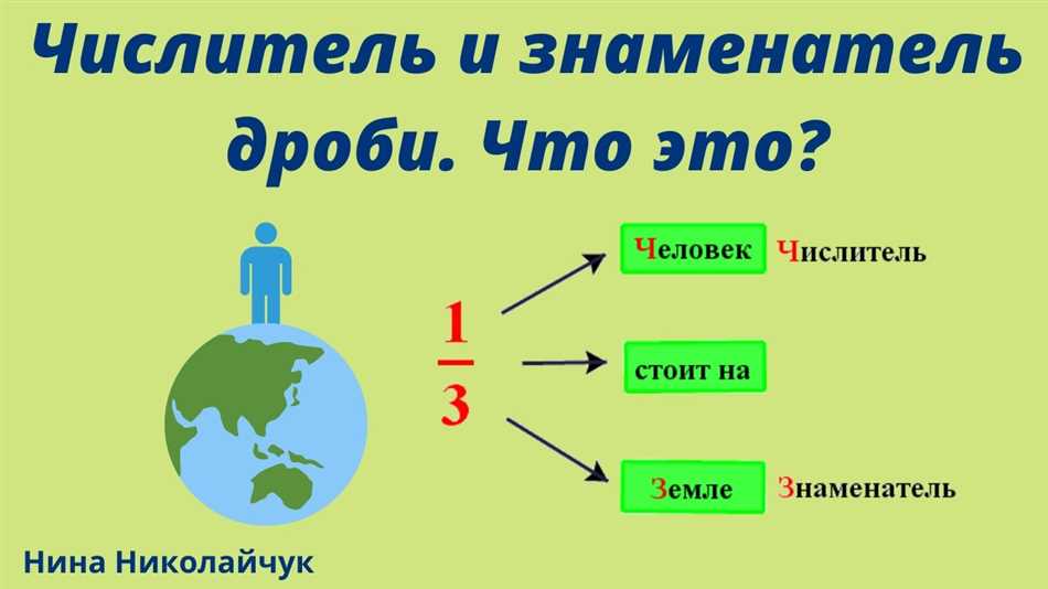 Что такое числитель в дроби?