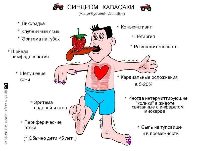 3. Правильное питание