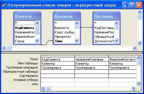 2. Анализ данных в научных исследованиях