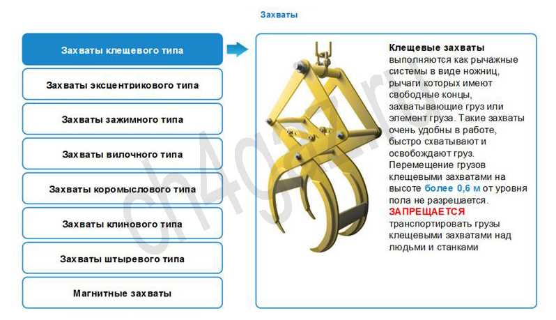 3. Винтовой эксцентрик: