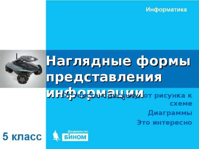 Автоматизация процессов