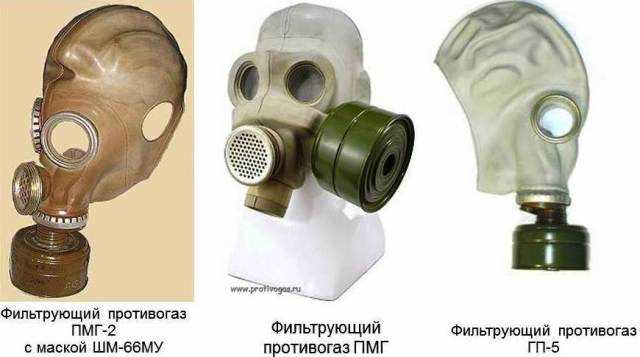 Для чего предназначен общевойсковой фильтрующий противогаз?