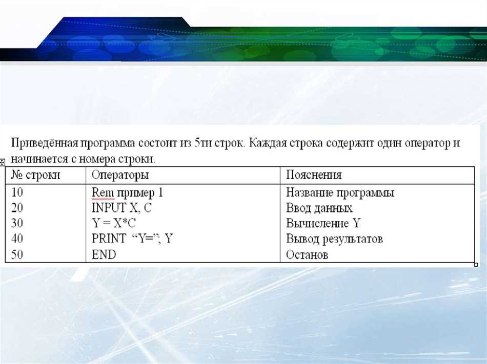 Синтаксис оператора input в QBasic