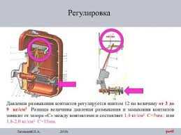 Принцип работы регулятора давления АК11Б