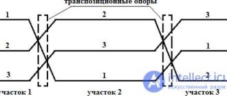 Цель и применение транспозиции проводов